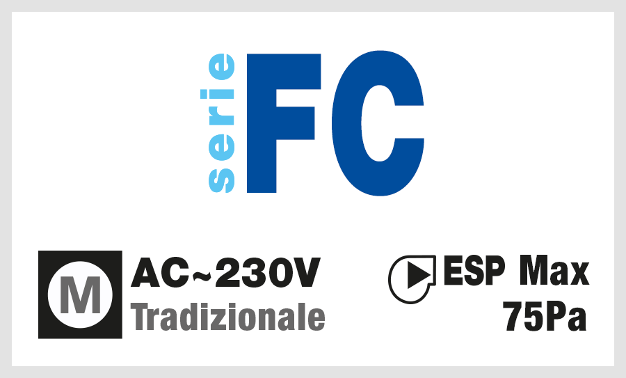 Serie FC